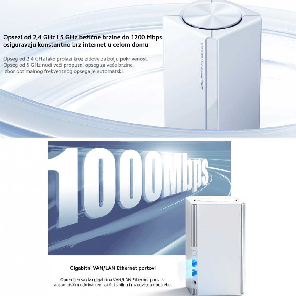 Mrezni sistem Xiaomi AC1200 EU (1 pack)