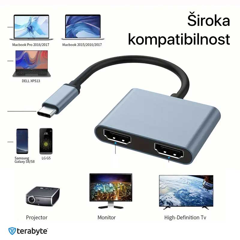Adapter Terabyte Type C na HDMIx2 PD USB3.0 4 u 1