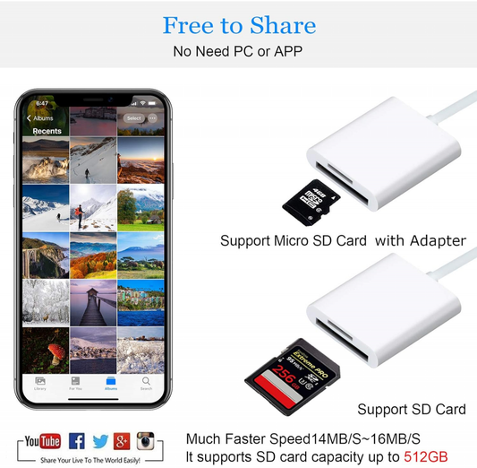 OTG adapter Lighting citac kartica TF/SD beli