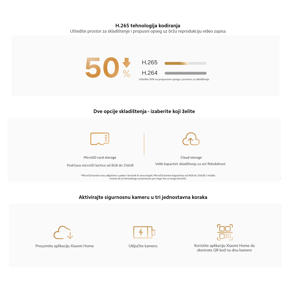 Kucna sigurnosna kamera Xiaomi Mi Smart C301