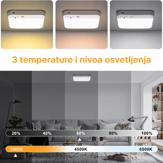 LED Panel JWD 150x150mm beli