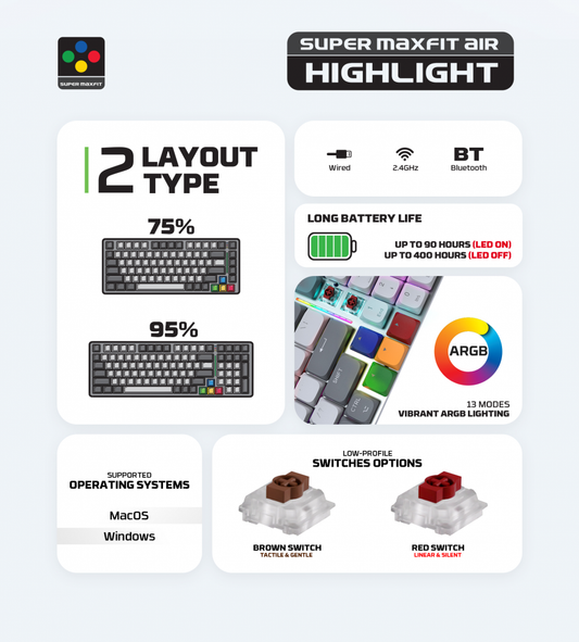 Tastatura Mehanicka Gaming Fantech MK915 RGB Maxfit AIR83 Wireless grey (brown switch)