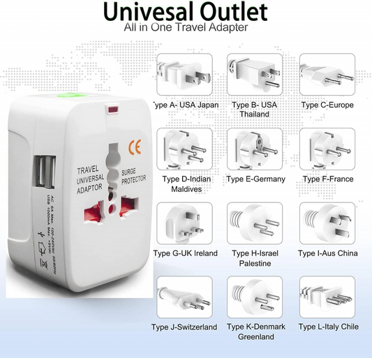 Adapter EU na UK na USA na China JWD sa USB (ALL in 1)