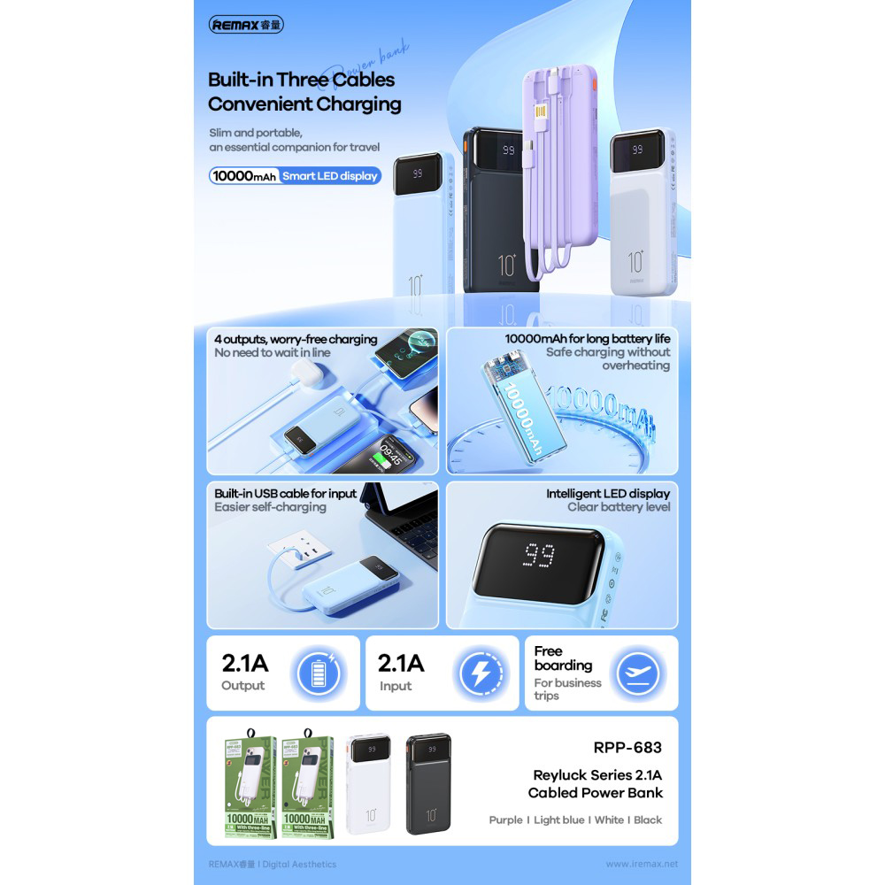 Power bank prenosiva baterija REMAX Reyluck Series RPP-683 2.1A sa integrisanim kablovima 10000mAh bela