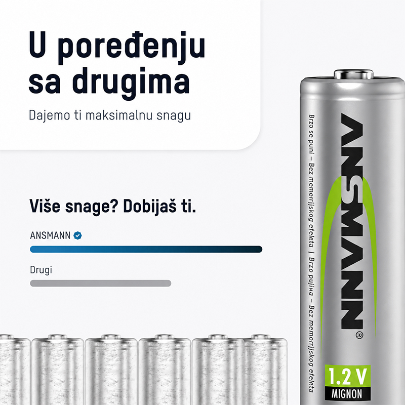 ANSMANN Baterija 1.2V 1300mAh AA NiMH blister 4kom