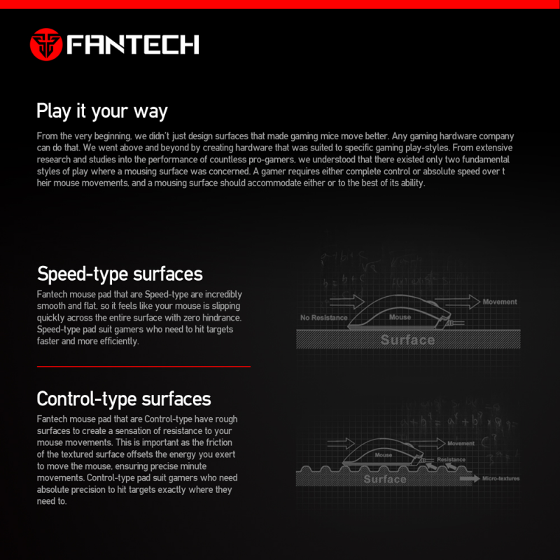 Podloga za mis Fantech MP35 crna