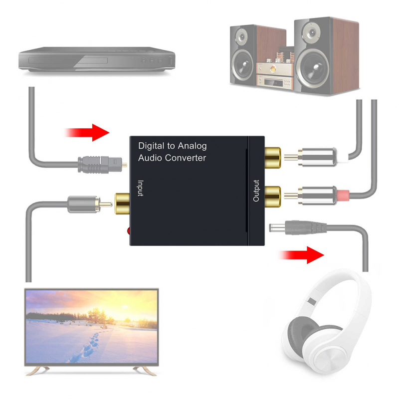 Digitalni na analogni audio konverter JWD-H9