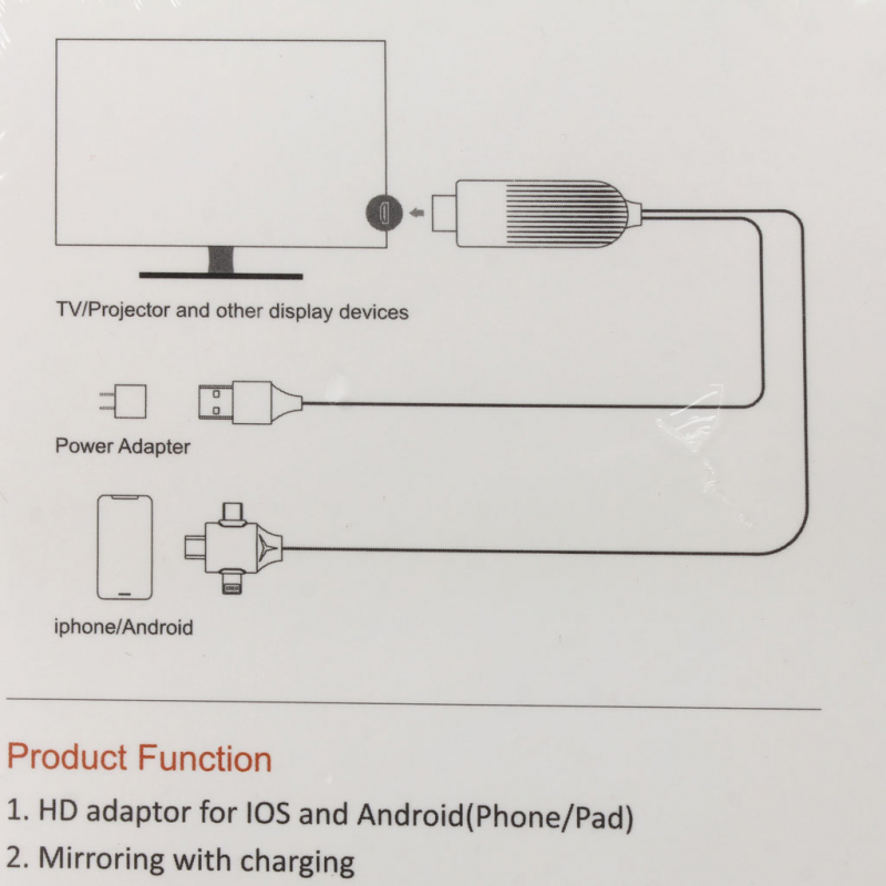 Kabl HDMI na USB type C lightning micro USB 1.5m