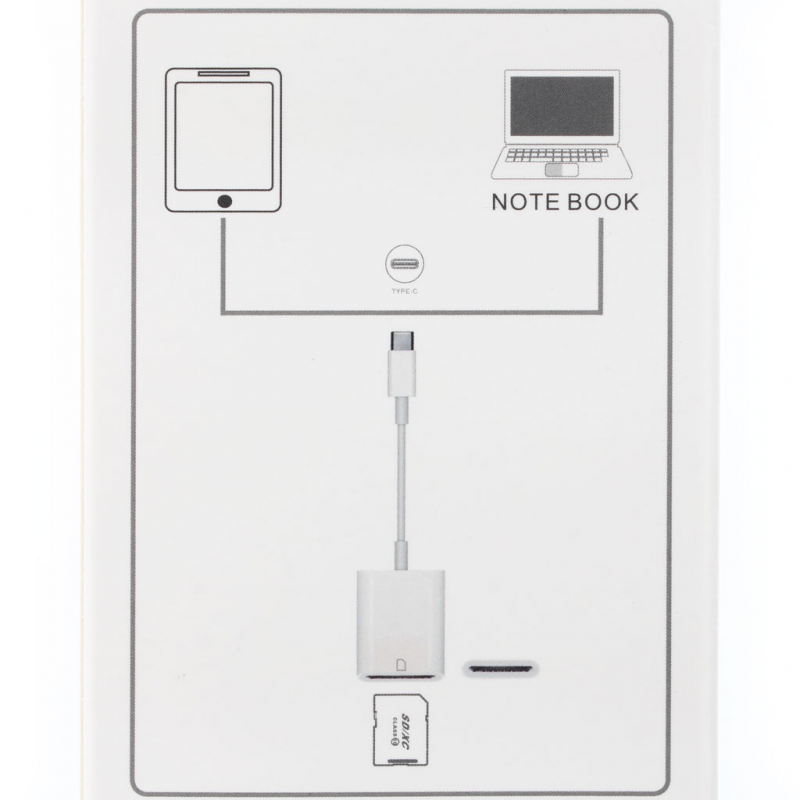 Adapter USB Type C na SD Card Camera Reader