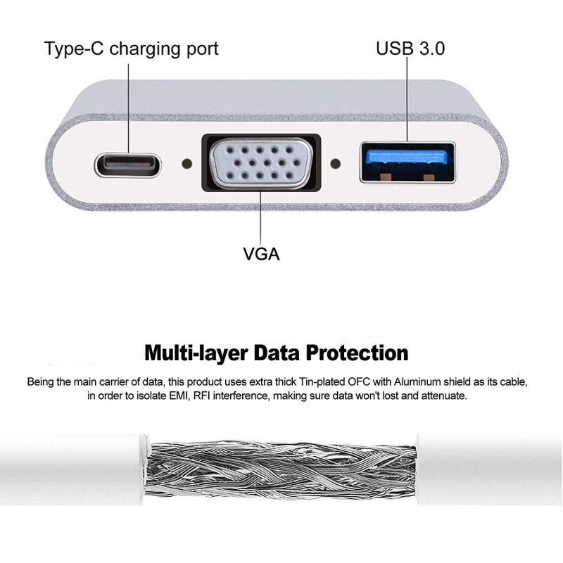 Adapter TYPE C na VGA 3u1 JWD-T7