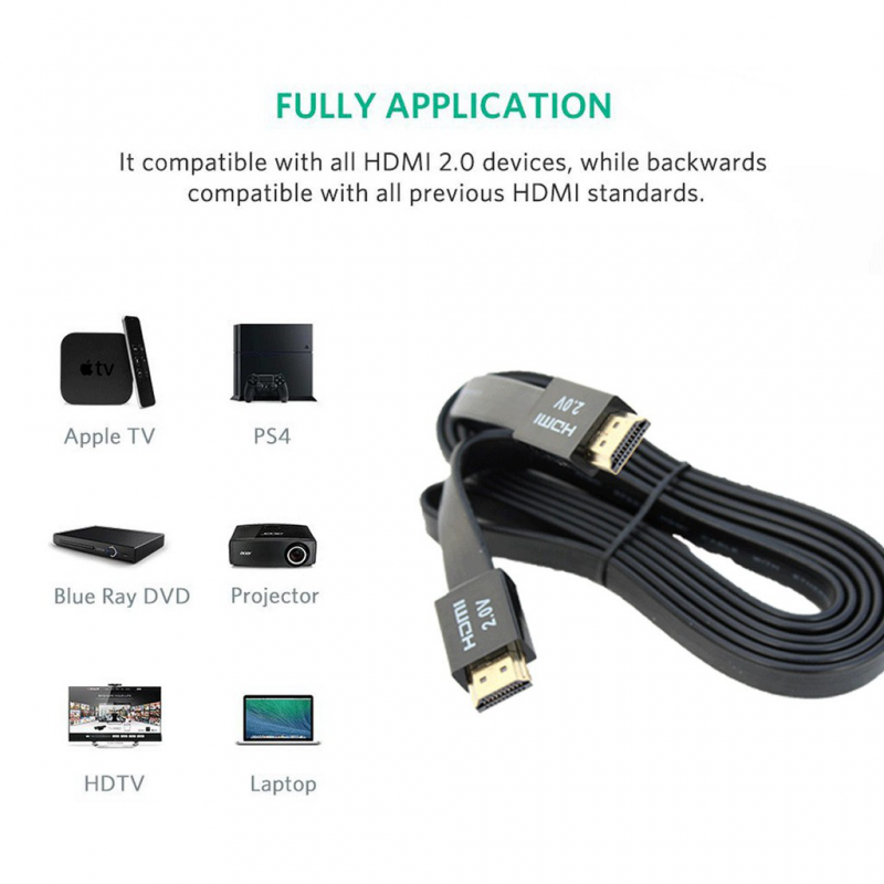 Kabl Flet HDMI na HDMI JWD-04 bakarni 2.0V Flat 1.5m