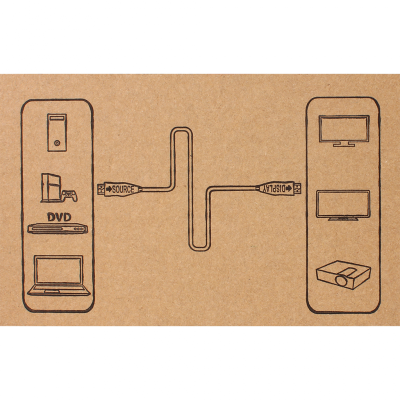 Kabl HDMI na HDMI JWD-HDMI-05 opticki 4K 60HZ 10m