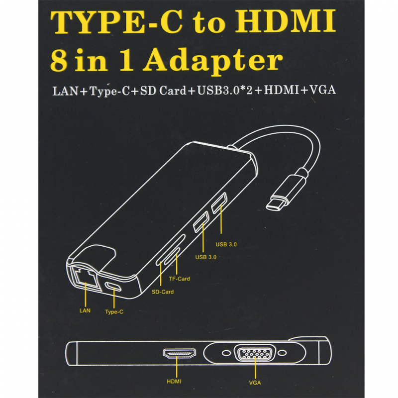 Adapter Type C na RJ45 (LAN) HDMI VGA 2xUSB 3.0 PD SD microSD 8u1 JWD-TC32