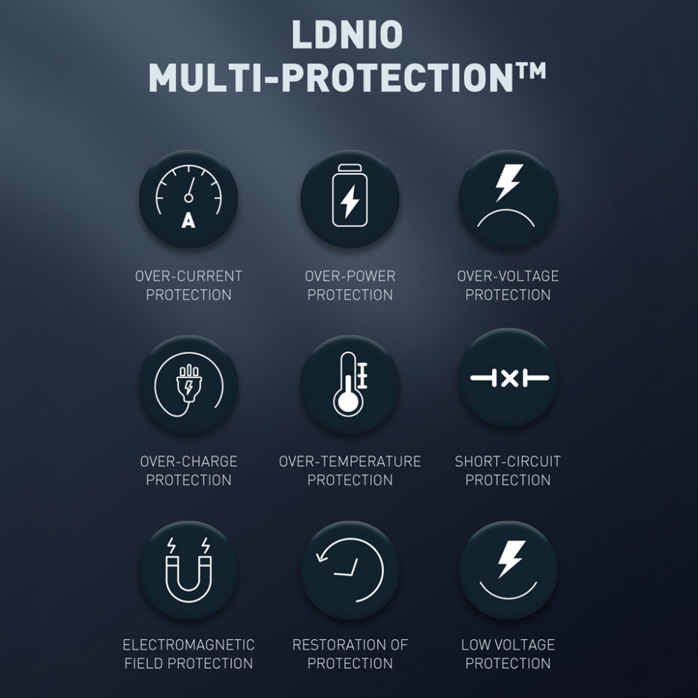 Auto punjac LDNIO C510Q PD/QC3.0 38W sa Type C na iPhone lightning kablom
