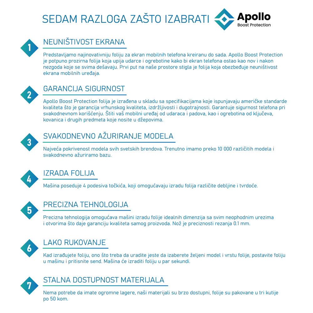 Masina za secenje folije Apollo