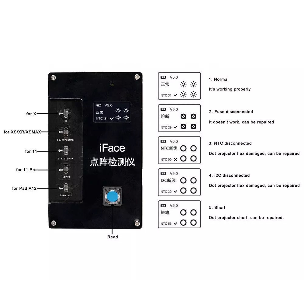 iFace Matrix tester za Face ID reparaciju za Iphone X/XR/XS/XS Max/11/11 Pro/11 pro Max/Ipad A12