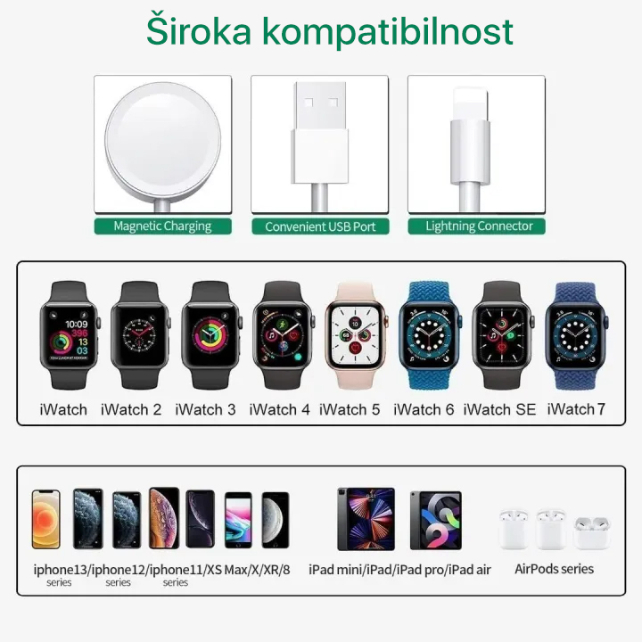 Punjac za Iphone smart watch 2 u1