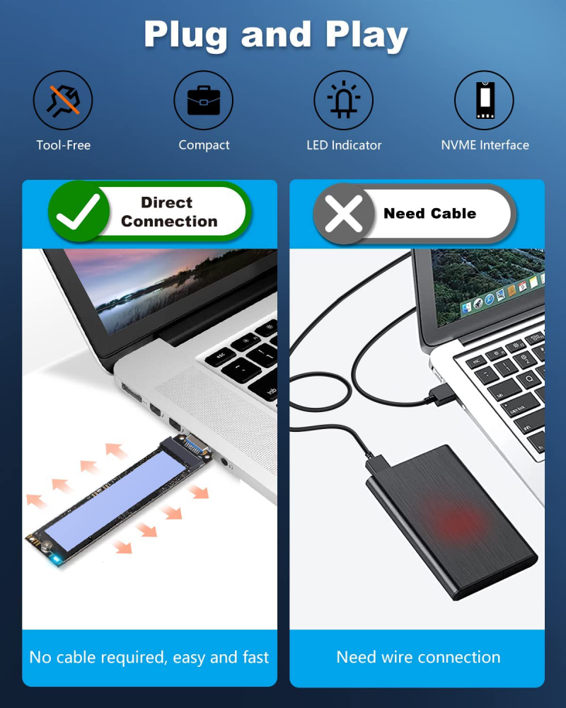 Adapter SSD NVMe na USB 3.0