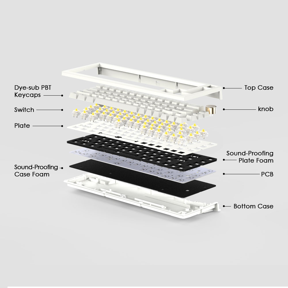 Tastatura Mehanicka Gaming Fantech MK858 RGB Maxfit67 Space Edition (white switch)