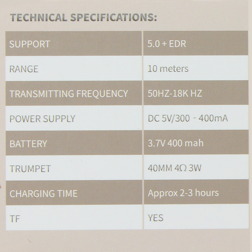 Bluetooth zvucnik HM11 plavi