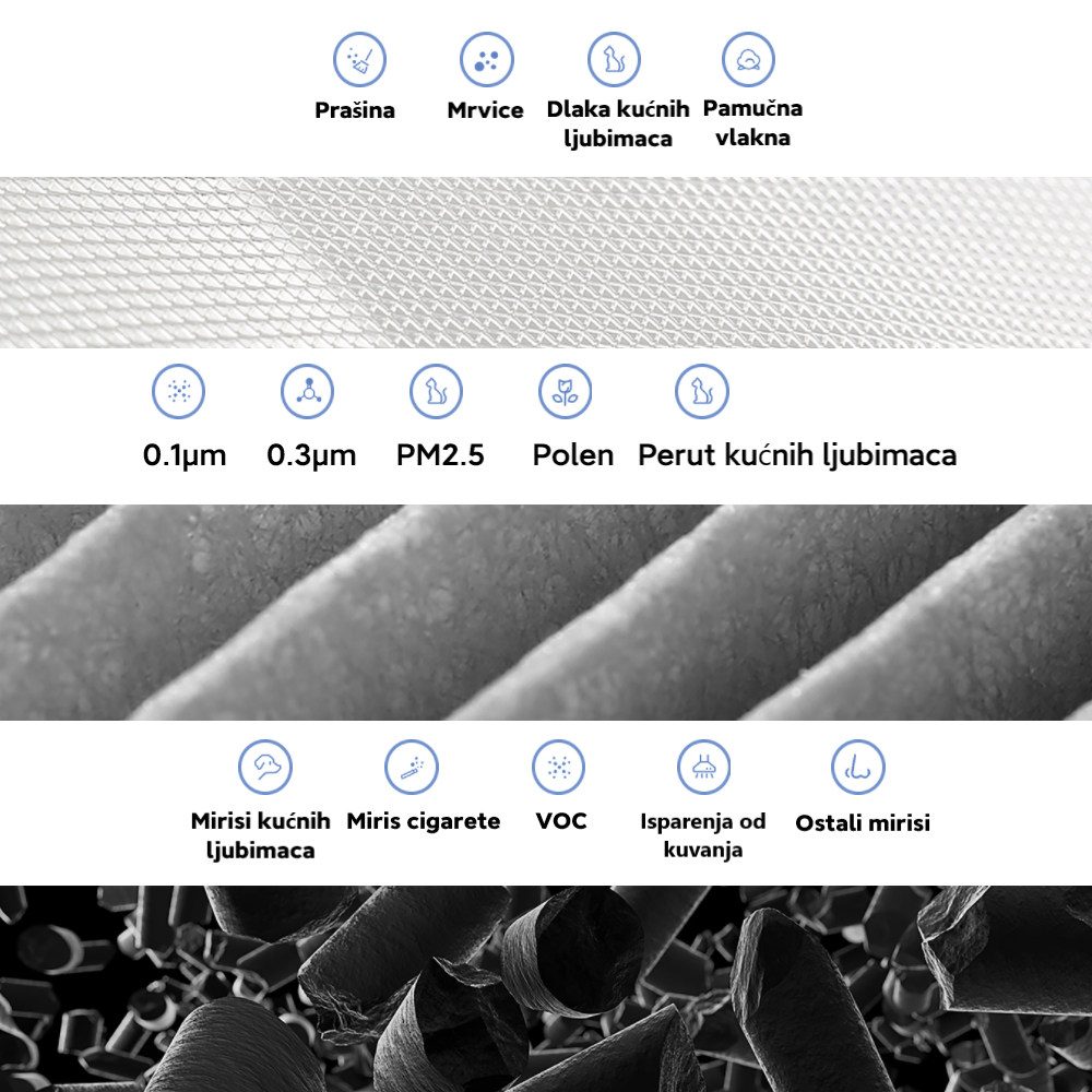 Filter vazduha Xiaomi 4 Lite