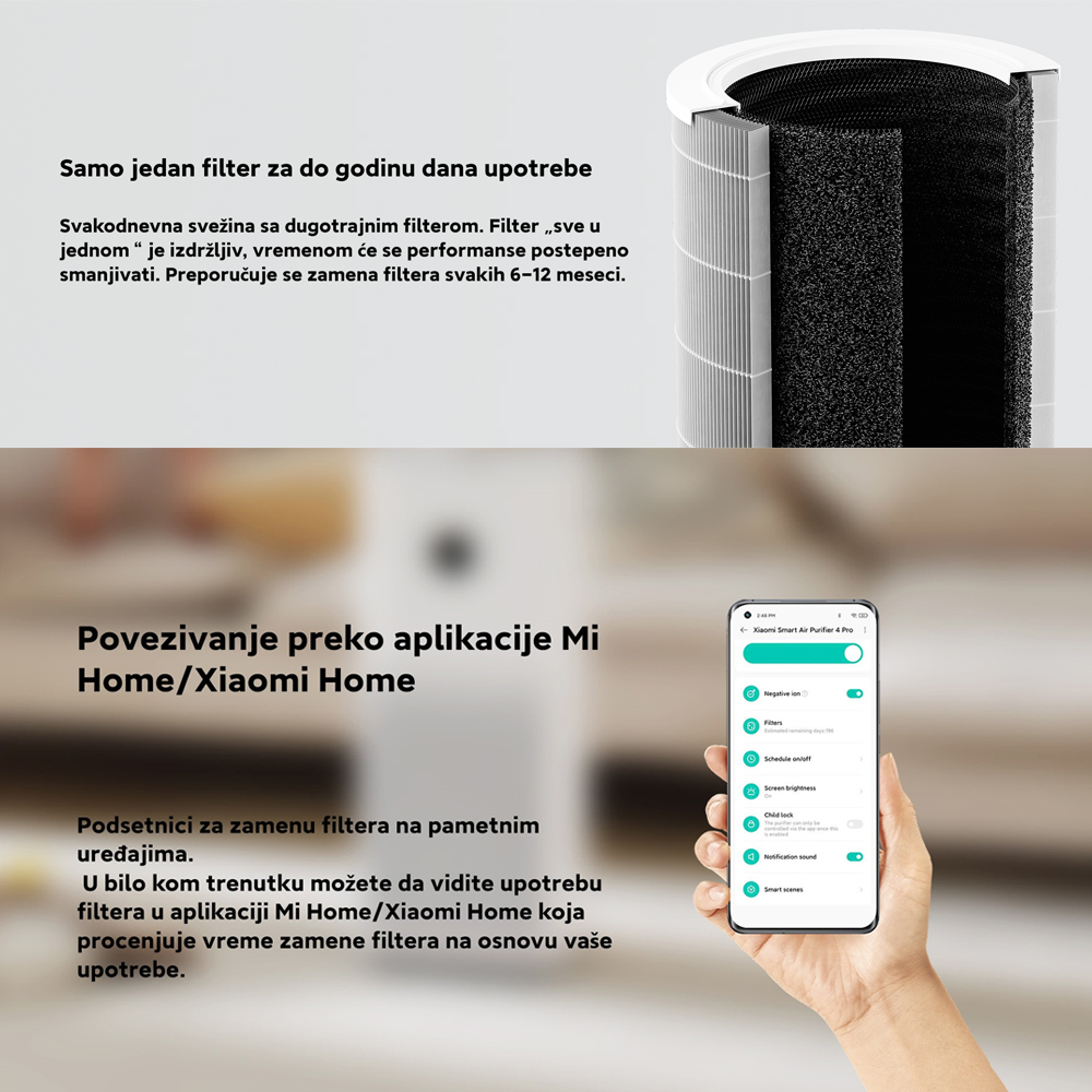 Filter vazduha Xiaomi 4 Lite