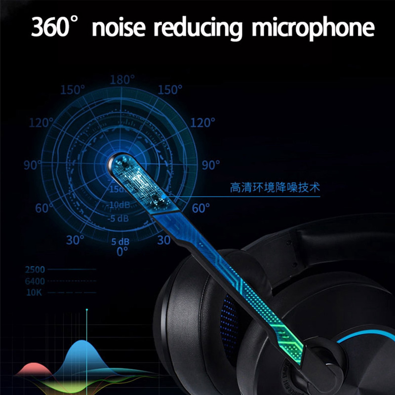 Slusalice Gaming Nubwo N11U LED USB crno plave