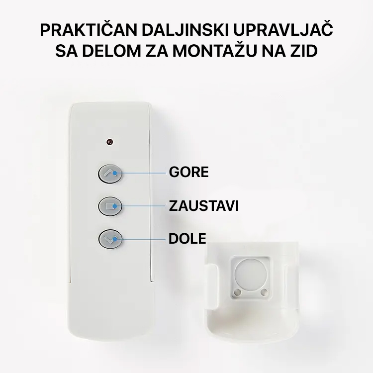 Drzac za televizor
