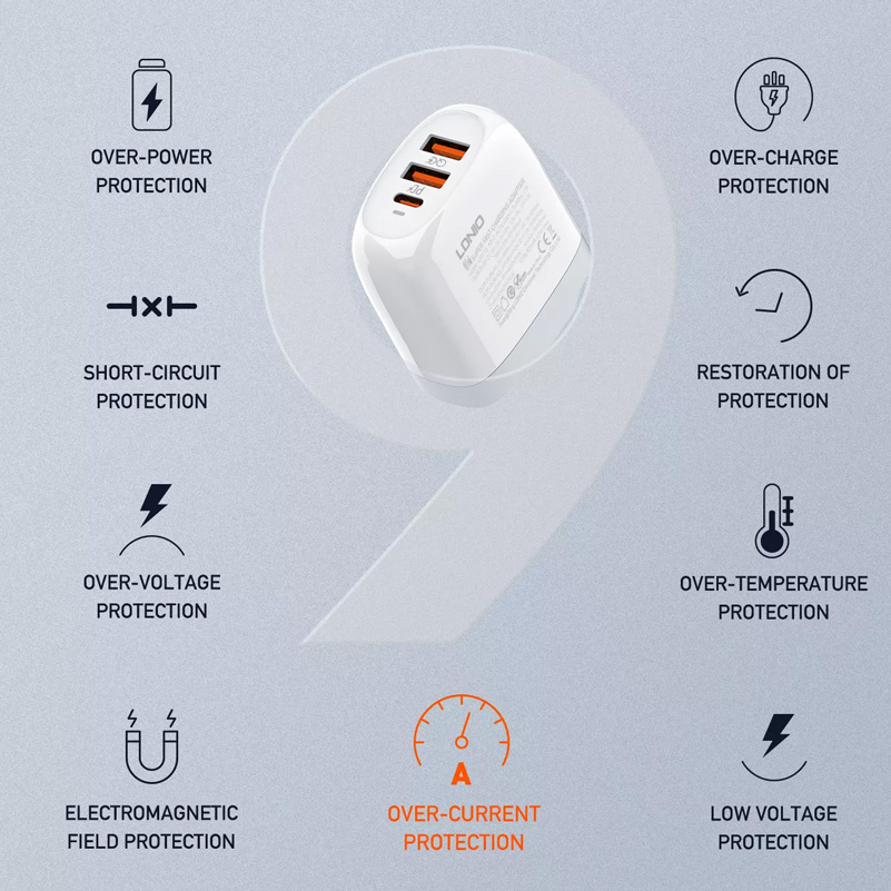 Kucni punjac LDNIO A3511Q PD, QC4+, QC3.0, PPS, 65W Type C na Type C