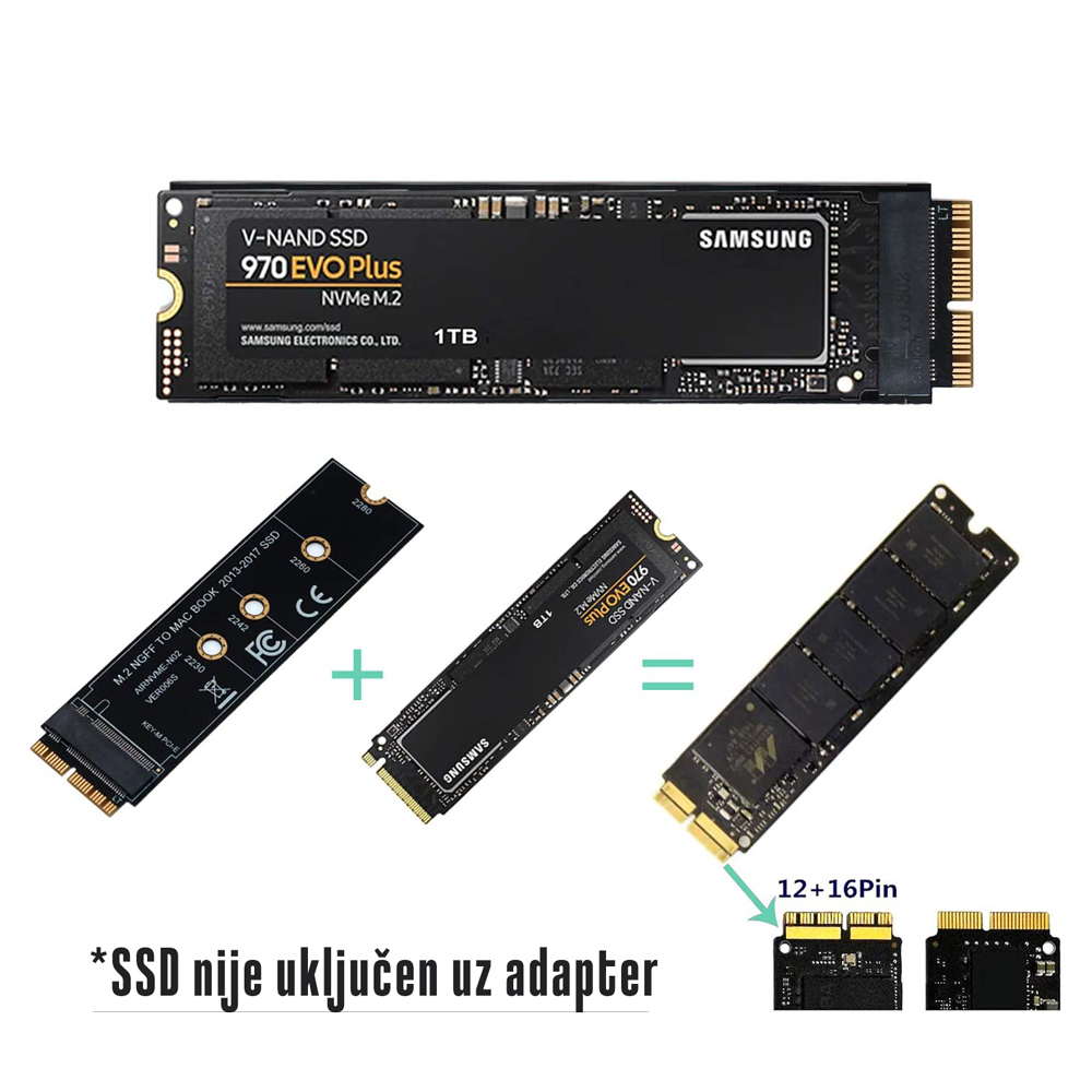 Adapter M.2 NVMe za MacBook Air i Pro