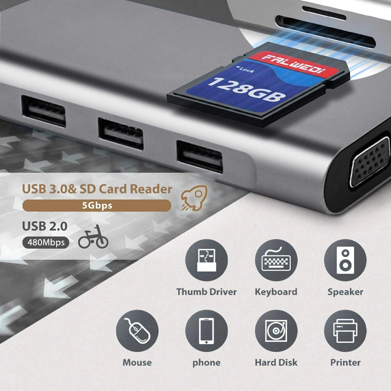 Adapter Type C na LAN Gb, SD card, TF, Type C, 3xUSB 3.0, Audio, HDMI i VGA 10 u 1 20cm kabl