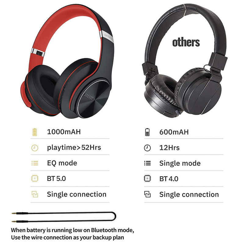 Bluetooth slusalice DOQAUS VOUGE 5 crvene