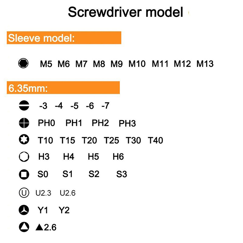 Set srafcigera TE-H3015