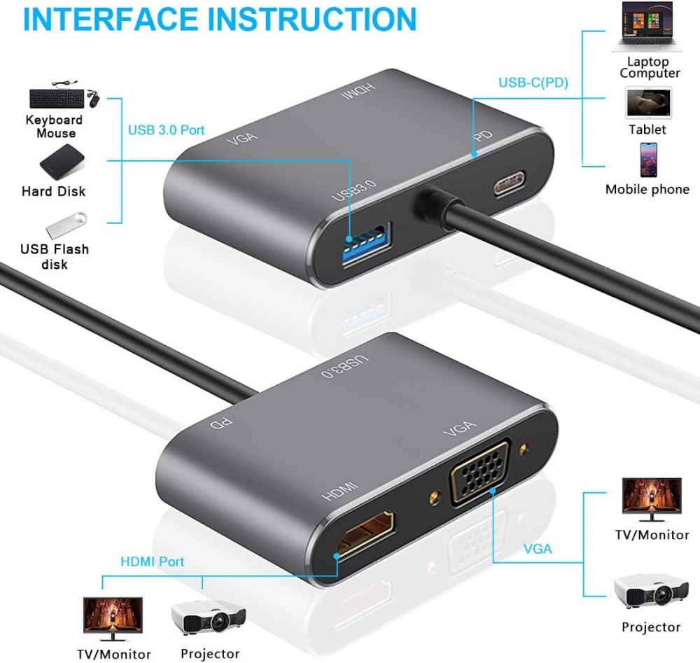 Adapter Type C na HDMI VGA PD USB3.0 4 u 1 sivi