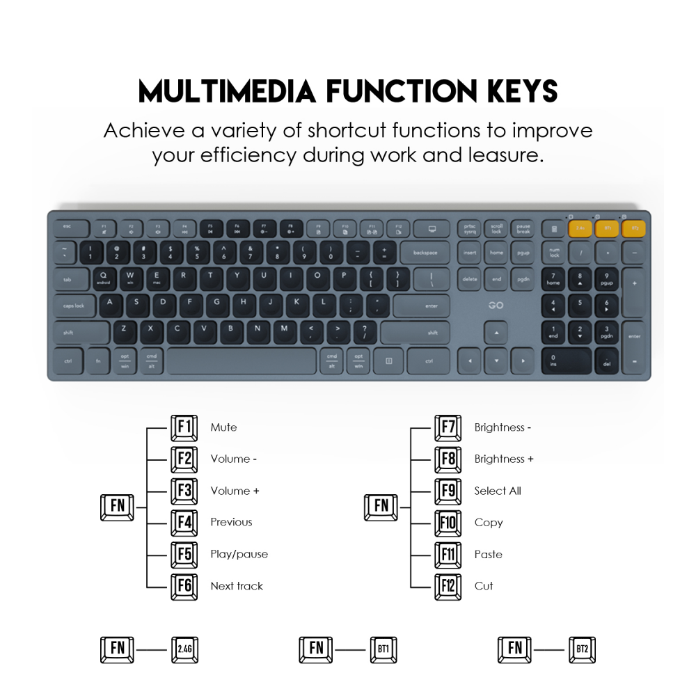 Combo mis tastatura wireless Fantech WK-895 sivi