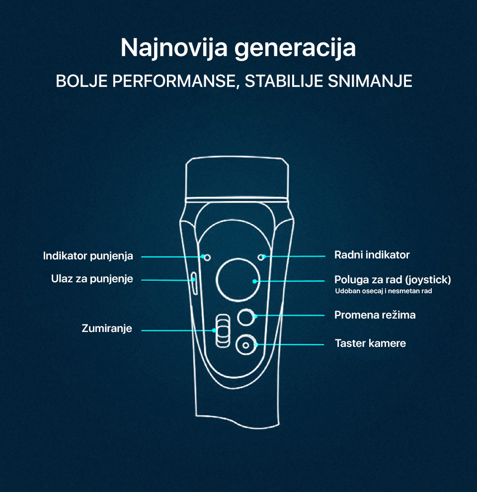 Stabilizator Gimbal 3-Axis crni
