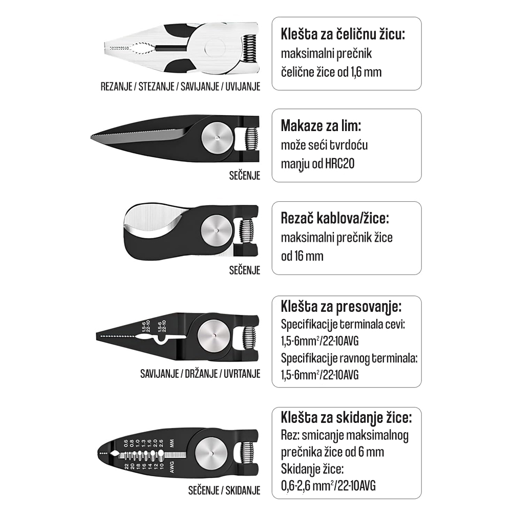 Klesta kombinovana 5 u 1