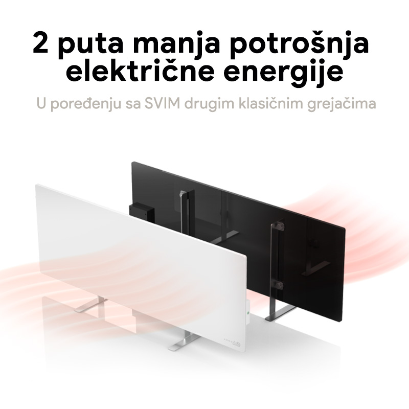 Aeno premium smart eko radijator AGH0001S beli