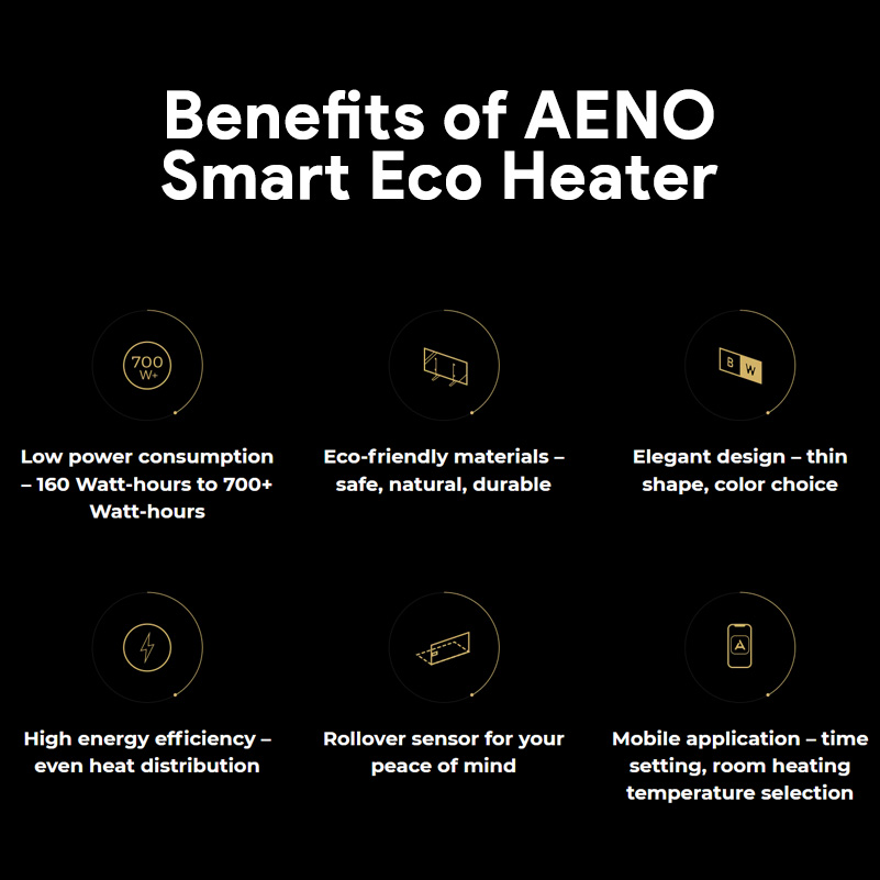 Aeno premium smart eko radijator AGH0002S crni