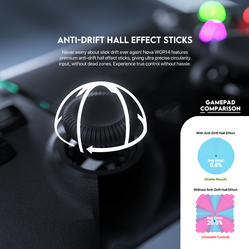 Joypad wireless Fantech WGP14 sakura