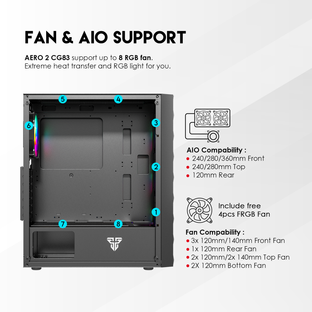 Kuciste Gaming Fantech CG83 Aero 2 belo
