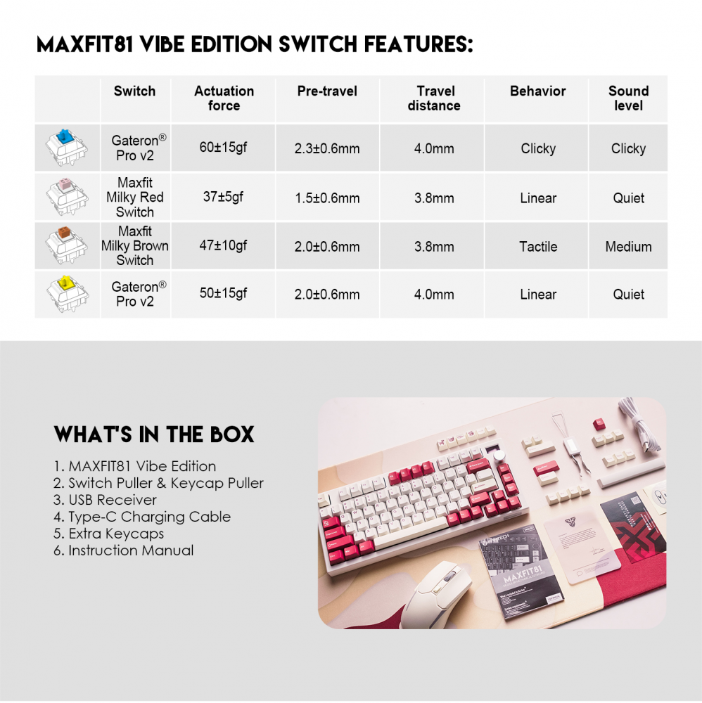 Tastatura Mehanicka Gaming Fantech MK910 RGB Vibe Maxfit 81 Royal Prince Wireless (Yellow switch)
