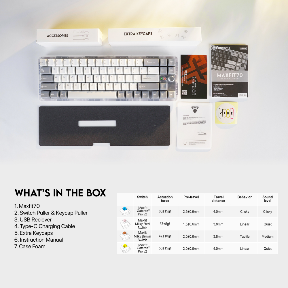Tastatura Mehanicka Gaming Fantech MK911 RGB Vibe Maxfit 70 Epic Greyscale Wireless (Yellow switch)
