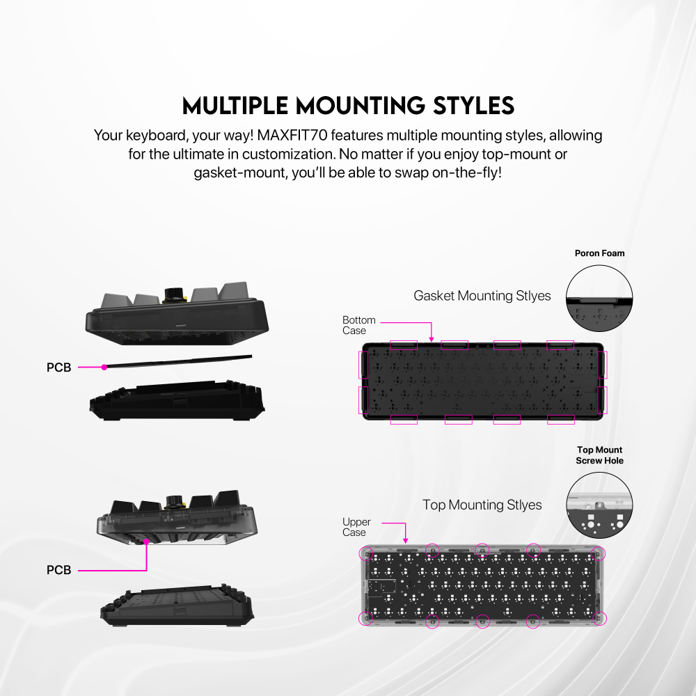 Tastatura Mehanicka Gaming Fantech MK911 RGB Vibe Maxfit 70 London Tour Wireless (Yellow switch)