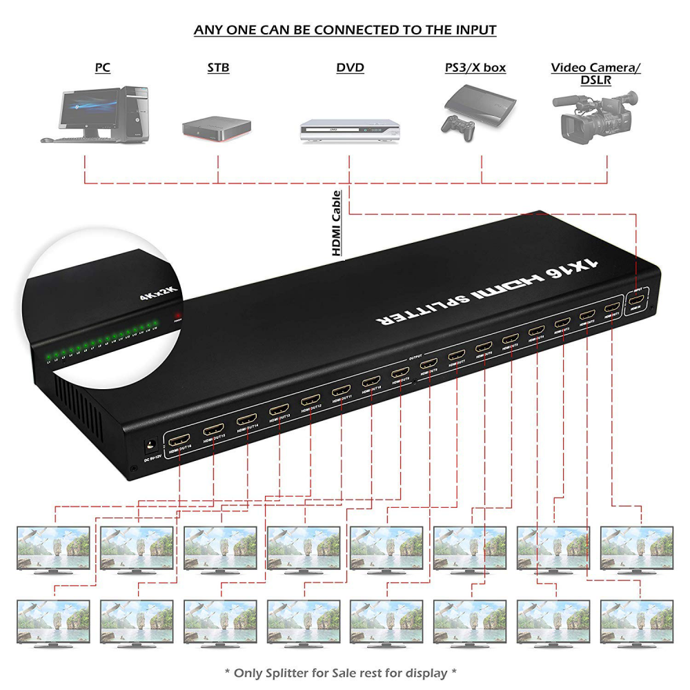 HDMI Switch 16 porta JWD-H16