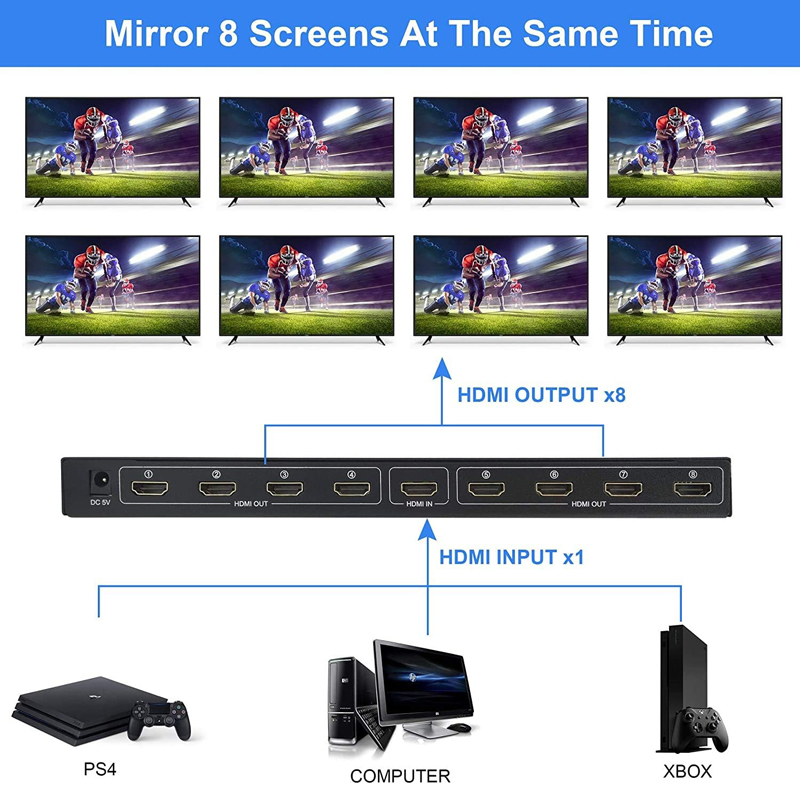 HDMI Switch 8 porta JWD-H8