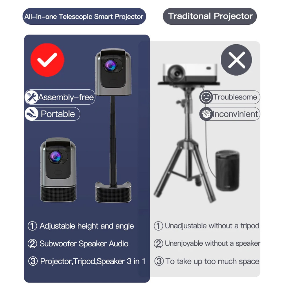 Smart projektor TS-1
