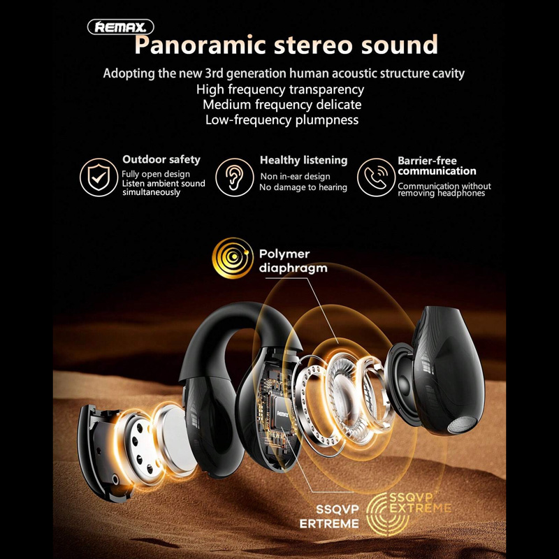 Bluetooth slusalice REMAX Enchanter Series CozyBuds W11 bez