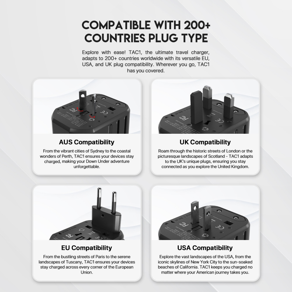 Univerzalni Multi Adapter Fantech TAC1 Power Cube 20W, PD, QC 3.0, 20W, crni