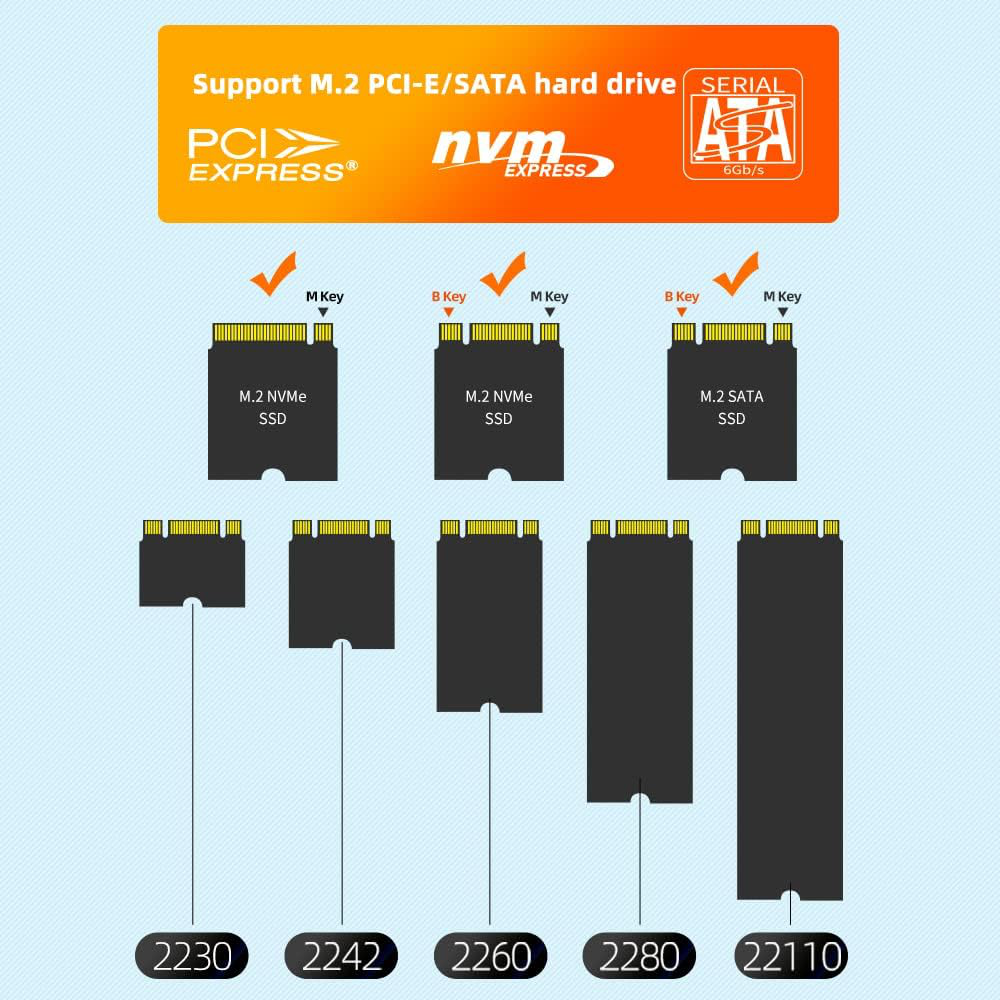Docking station MAIWO K3016SD, Type C 3.2 na 2 x M.2 (SATA i PCIe NvMe), SD Card, beli